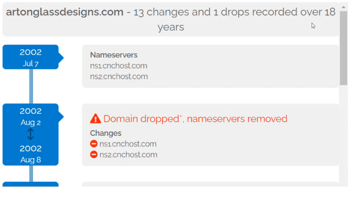 how to buy old domain names